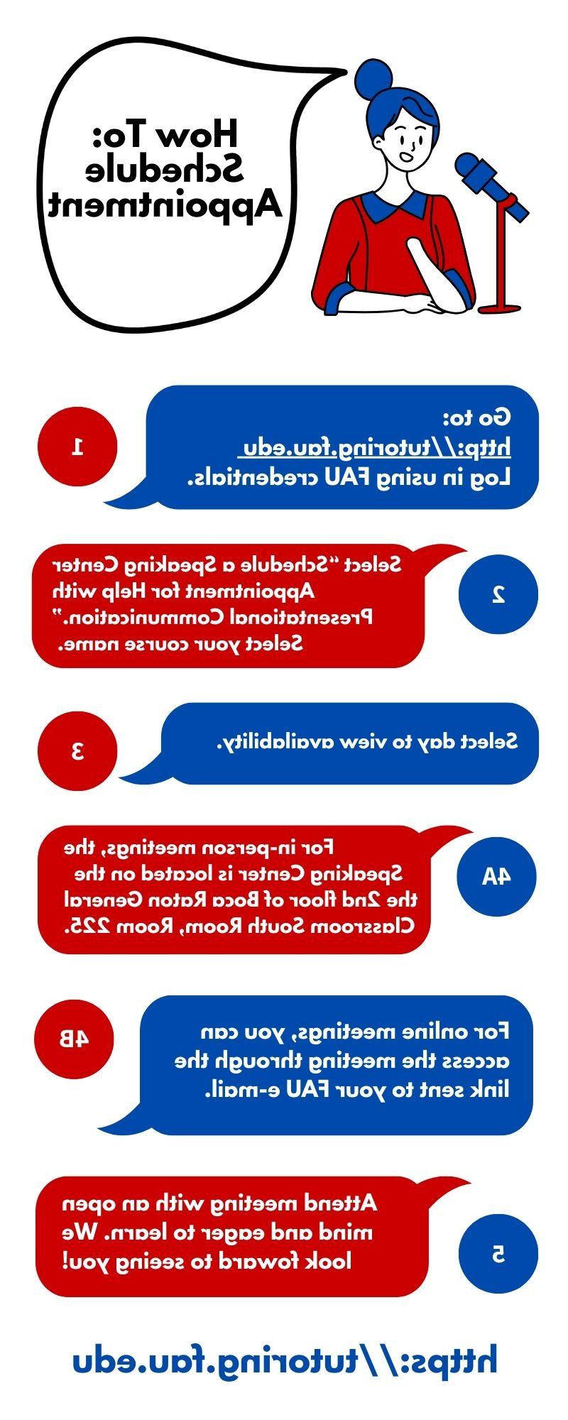 Scheduling Appointment Infographic